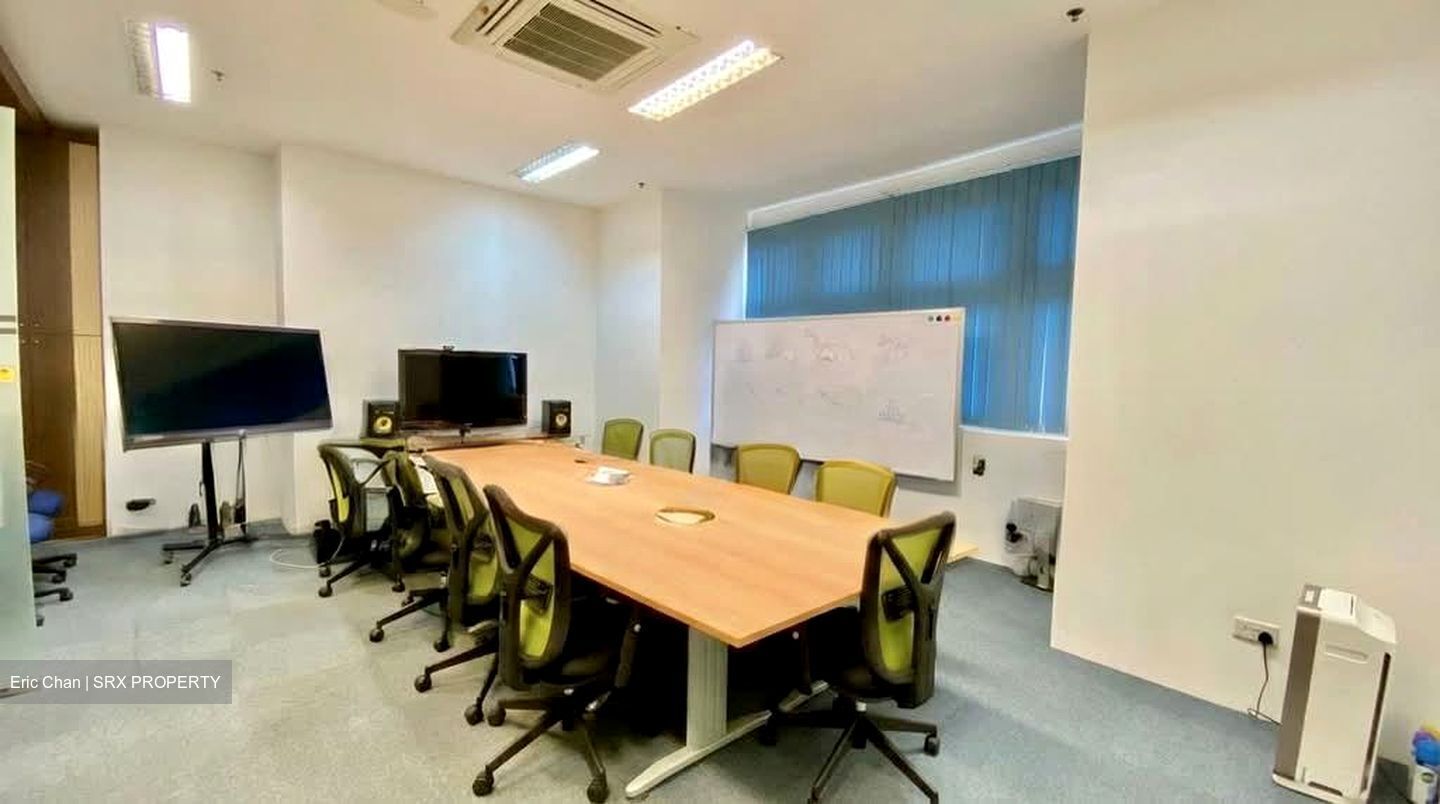 Sakae Building (D19), Office #526306001